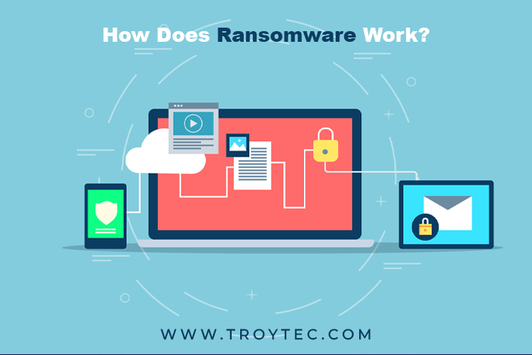 Ransomware