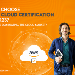 AWS Cloud Certification