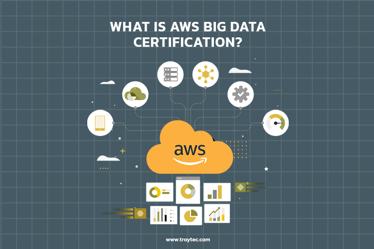 AWS Certified