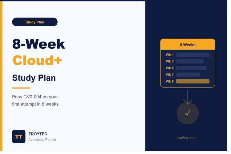 CompTIA Cloud+ Study Plan in 8 Weeks