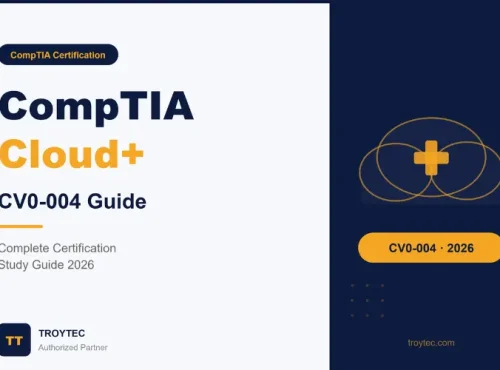 CompTIA Cloud+ domains CV0-004