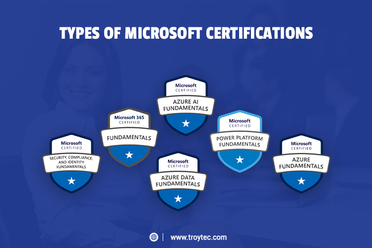 Microsoft Certifications