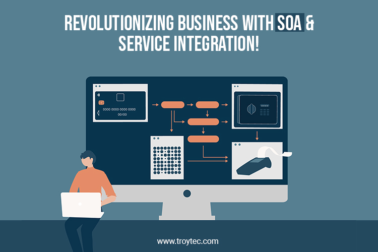 Service Oriented Architecture SOA