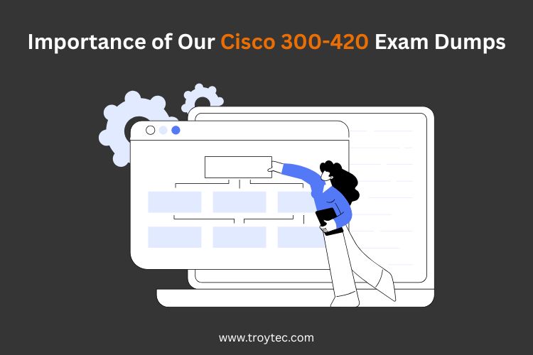 300-420 exam dumps