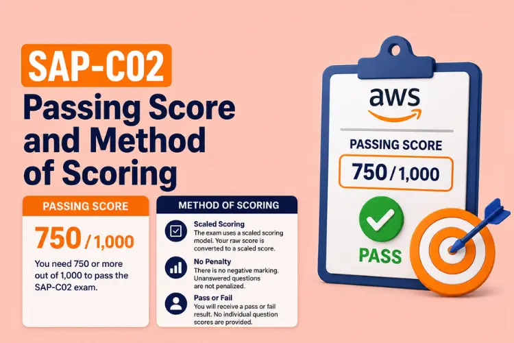 SAP-C02 Passing Score and Method of Scoring