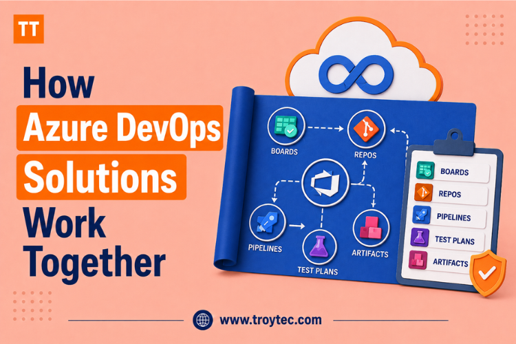 Azure DevOps Solutions Work Together