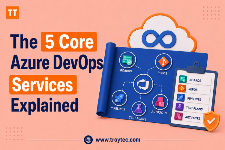 5 Core Azure DevOps Services Explained