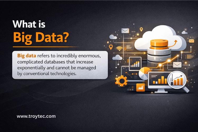 AWS Certified Specialty