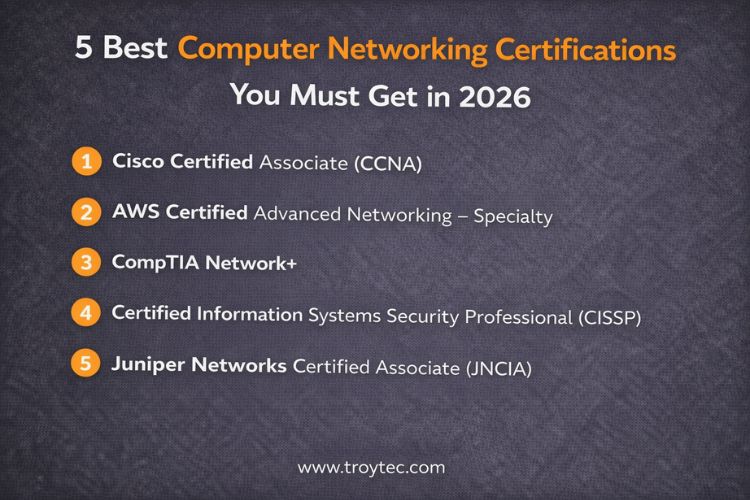 Networking Certifications
