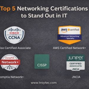 Networking Certifications