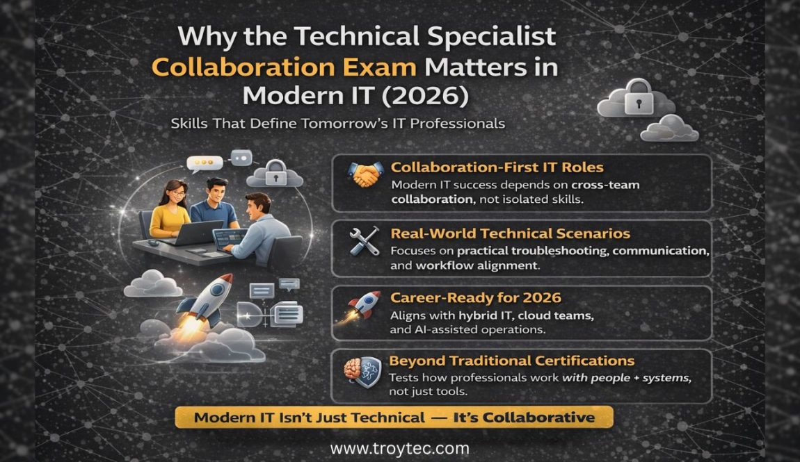 Cisco Technical Specialist Collaboration