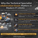 Cisco Technical Specialist Collaboration
