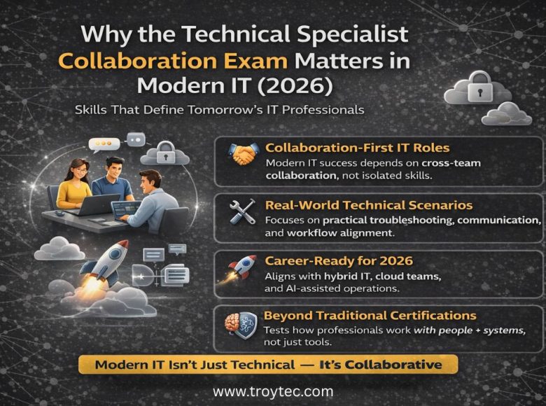 Cisco Technical Specialist Collaboration