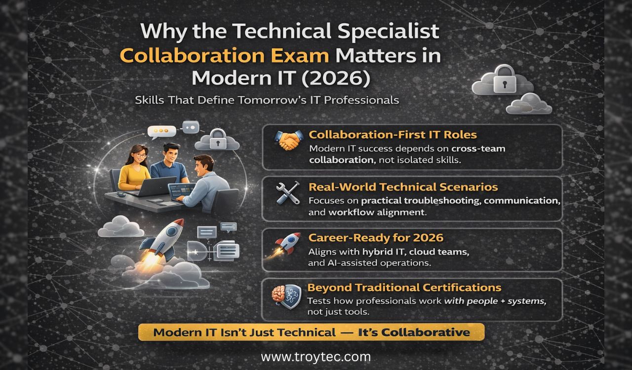 Cisco Technical Specialist Collaboration