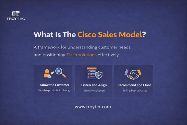 Cisco Sales Certification