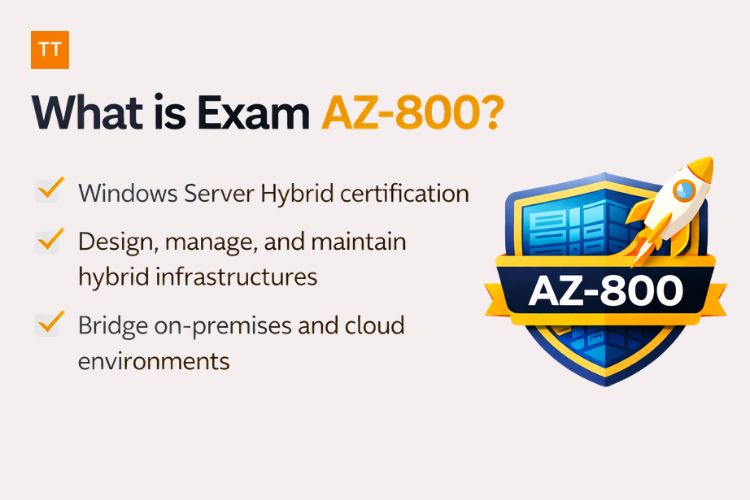 AZ 800 Prerequisites