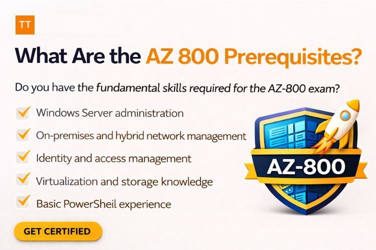 AZ 800 Prerequisites