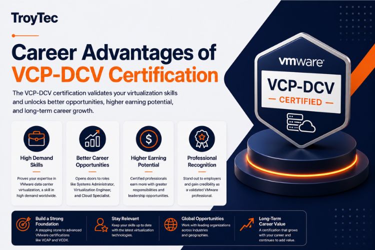 Career Advantages of VCP-DCV Certification