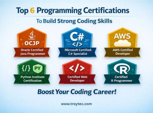 Programming Certification