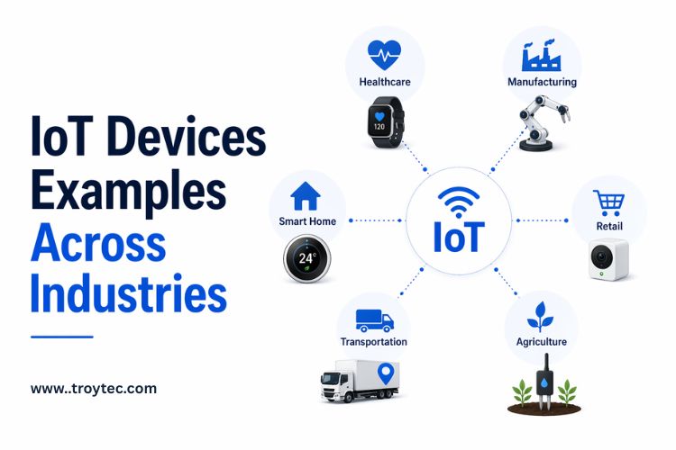 list of IoT devices
