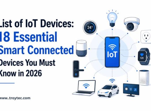 list of IoT devices