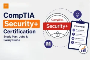 Security+ Certification