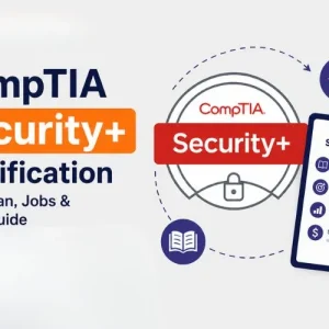 Security+ Certification