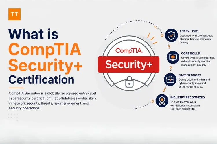Security+ Certification