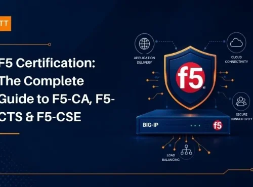 F5 certification